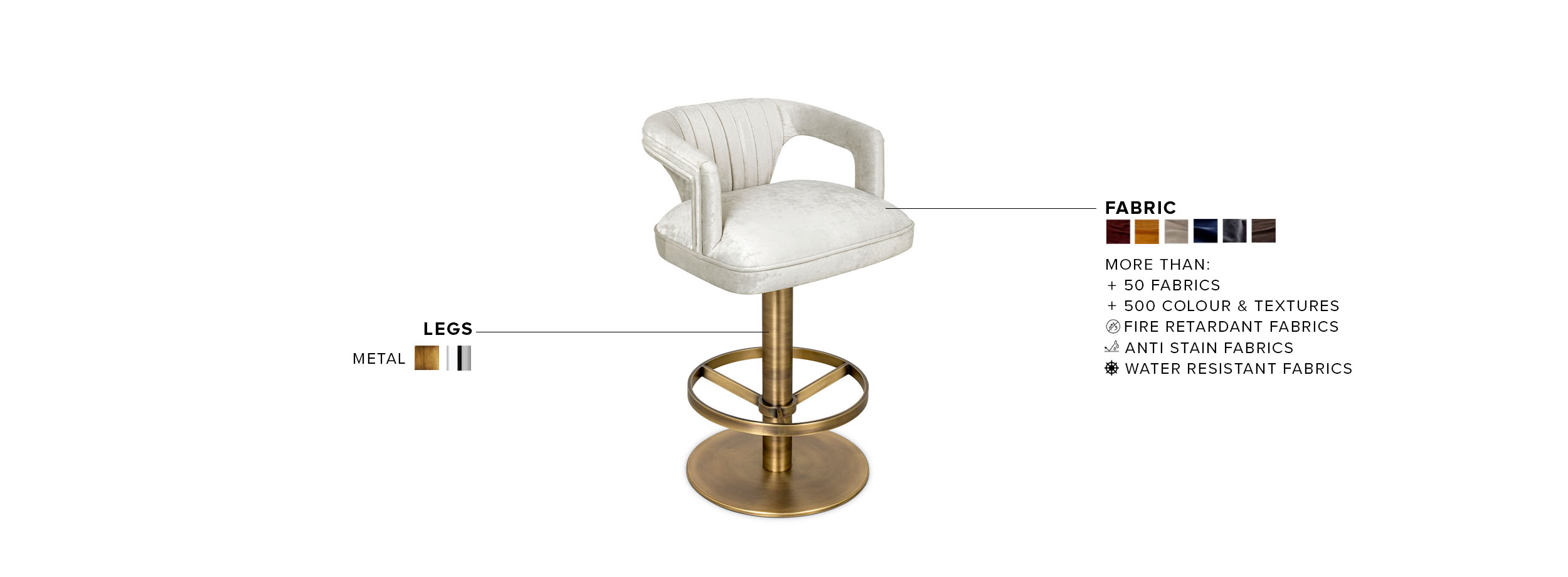 Karoo II Counter Stool - Velvet Upholstered with Brass Details Modern - Home'Society