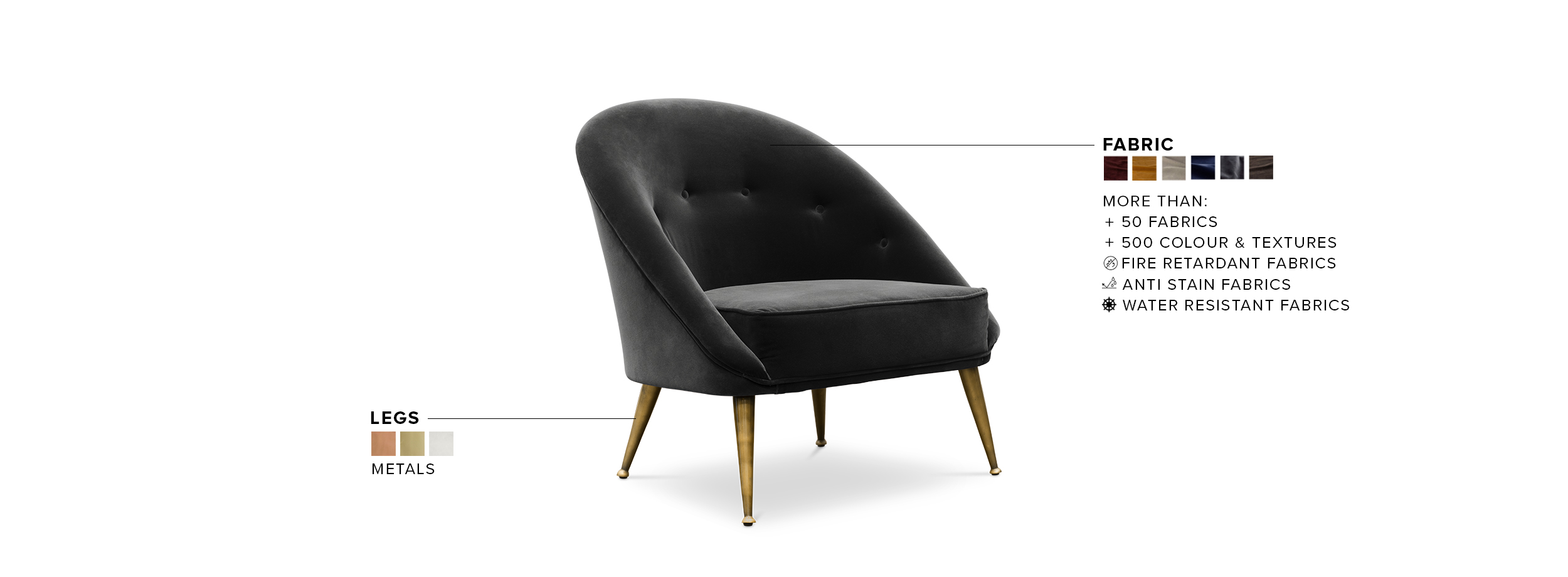 MALAY Armchair: The Perfect Addition To A Modern Mid-Century Living Room - Home'Society
