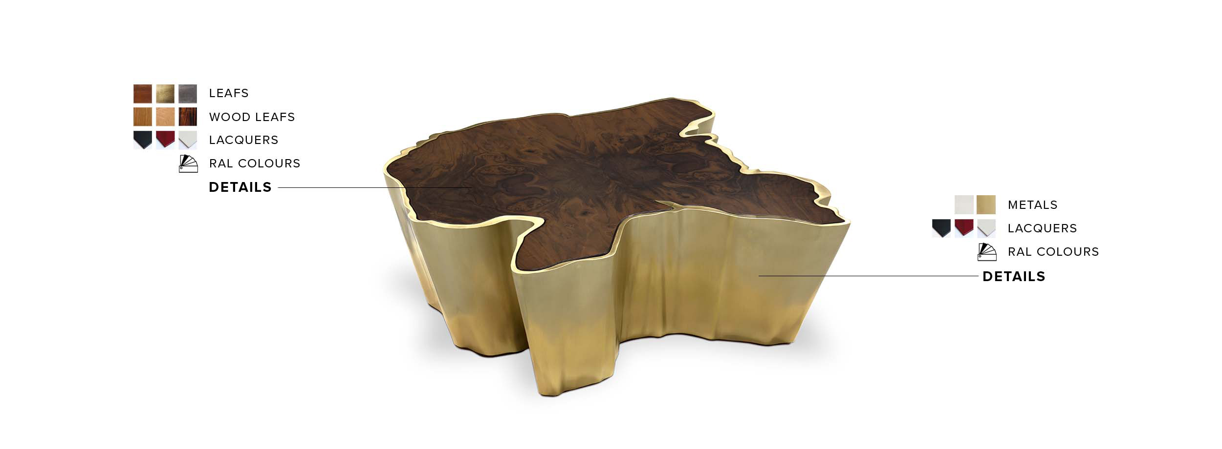 Sequoia Brass and Walnut Wood Coffee Table Design Modern Contemporary - Home'Society