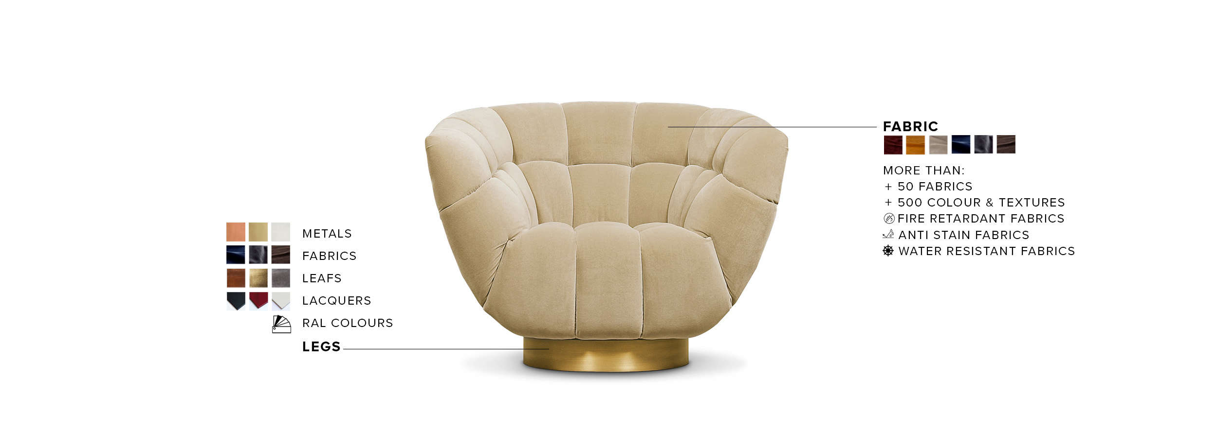 ESSEX Swivel Armchair: A Refined and Elegant Statement Seating Product - Home'Society