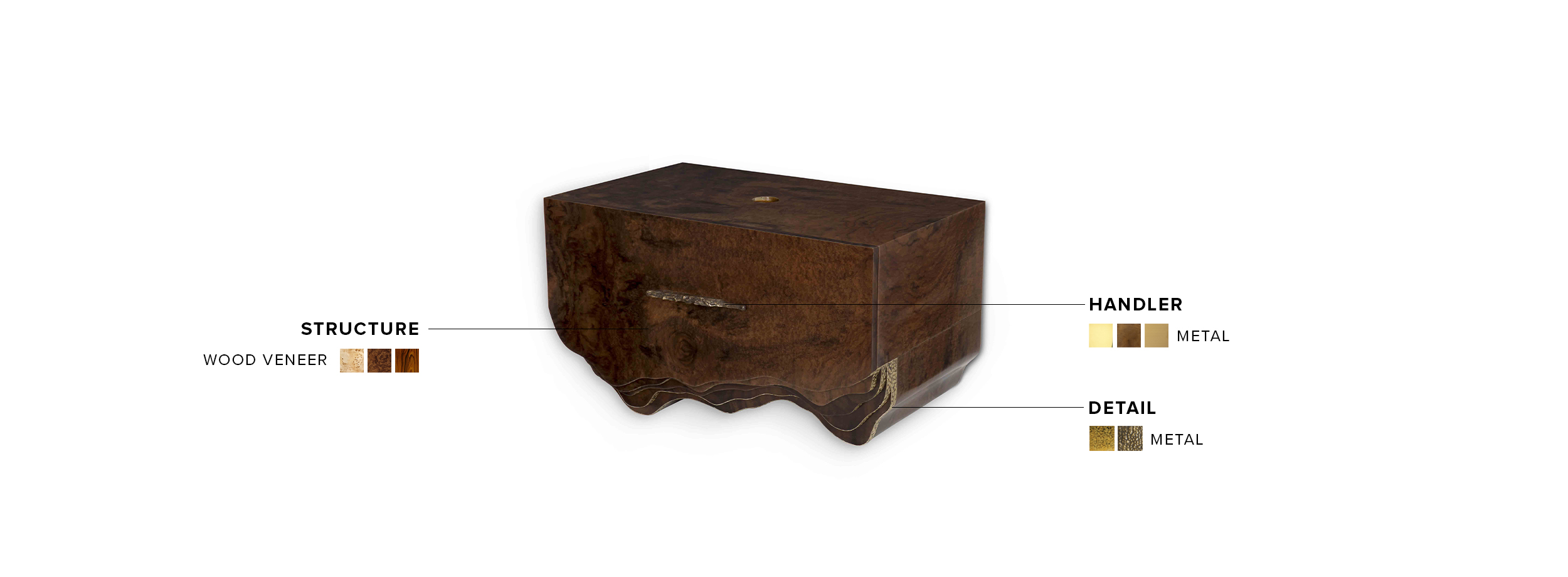 Huang Wall Monted Bathroom Vanity Cabinet: Walnut Root Wood with Brass Details - Home'Society