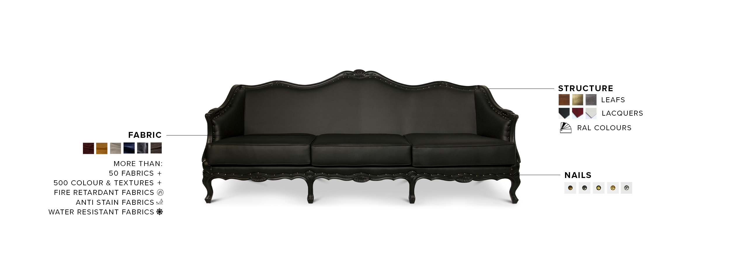 Ottawa Sofa: A Timeless and Classic Camelback Sofa Inspired by the Native American Tribe - Home'Society