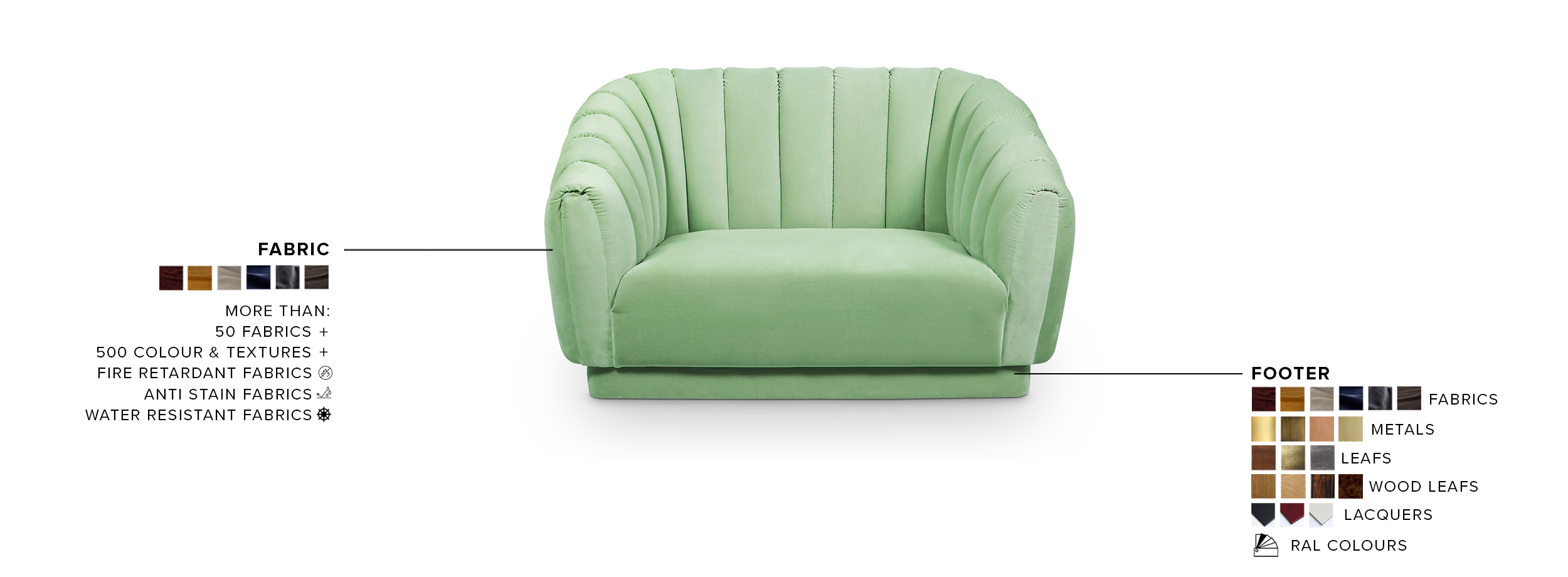 Oreas Single Sofa: Channel-Tufted in Fully Upholstered Velvet Contemporary - Home'Society