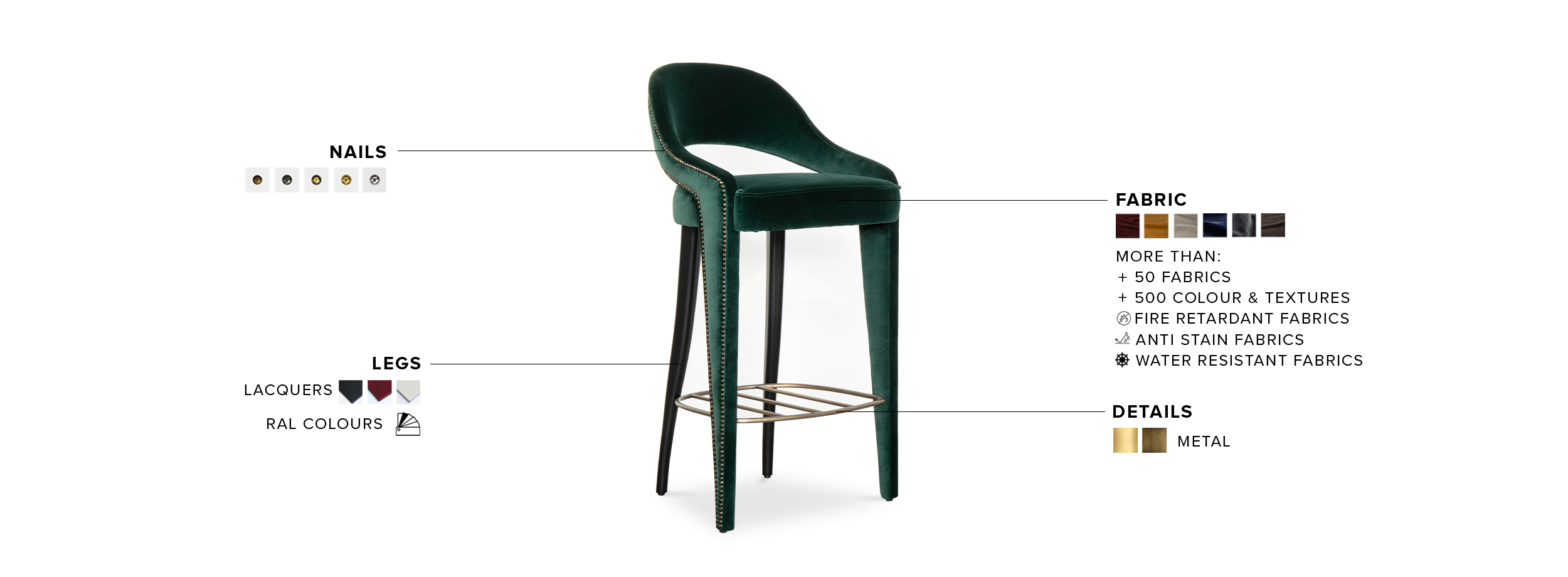Tellus Bar Chair - Upholstered In Velvet With Black Lacquered Matte Legs - Home'Society