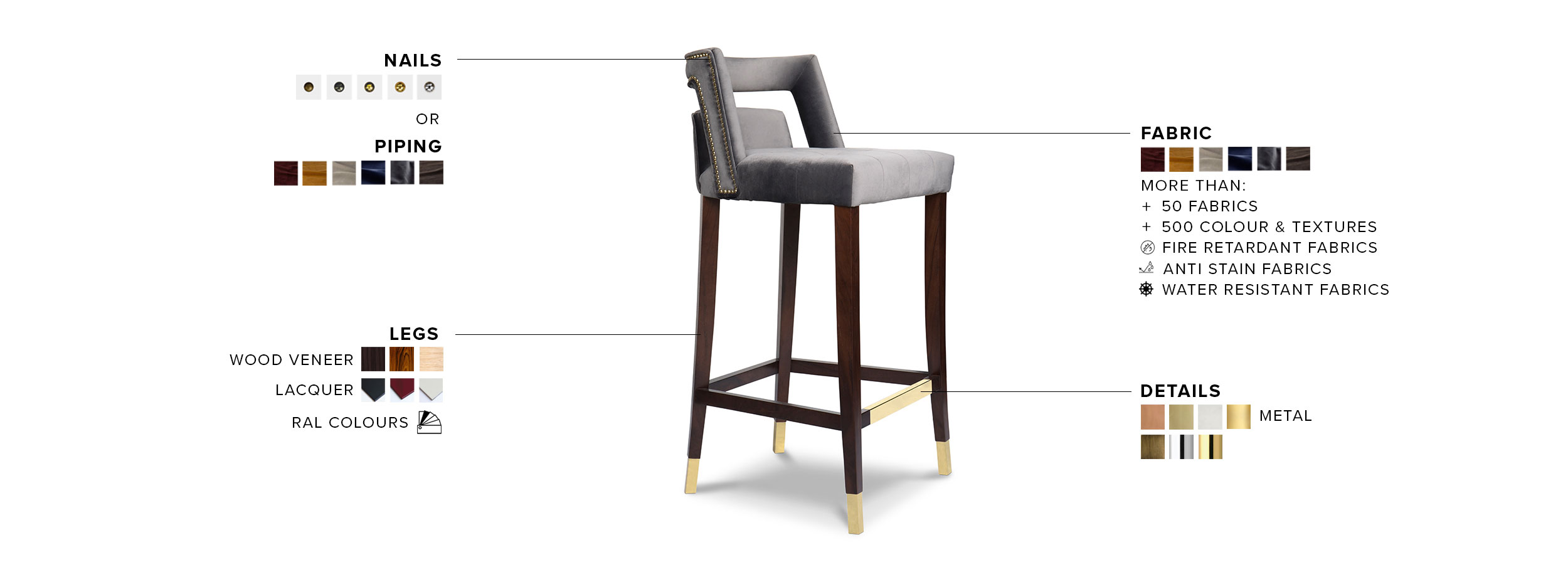 Naj Counter Stool - with Nickeled Nail Trim Modern Contemporary Design - Home'Society