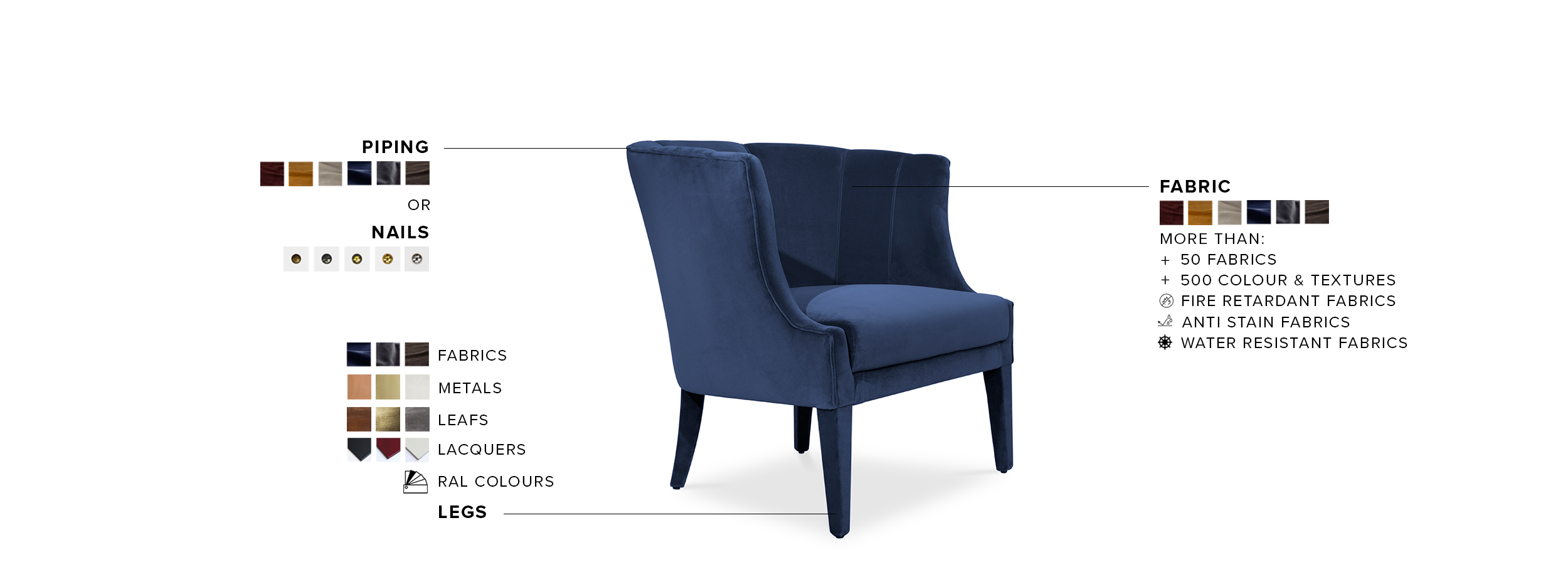 Begonia Armchair - Fully Velvet Upholstered Modern Contemporary - Home'Society