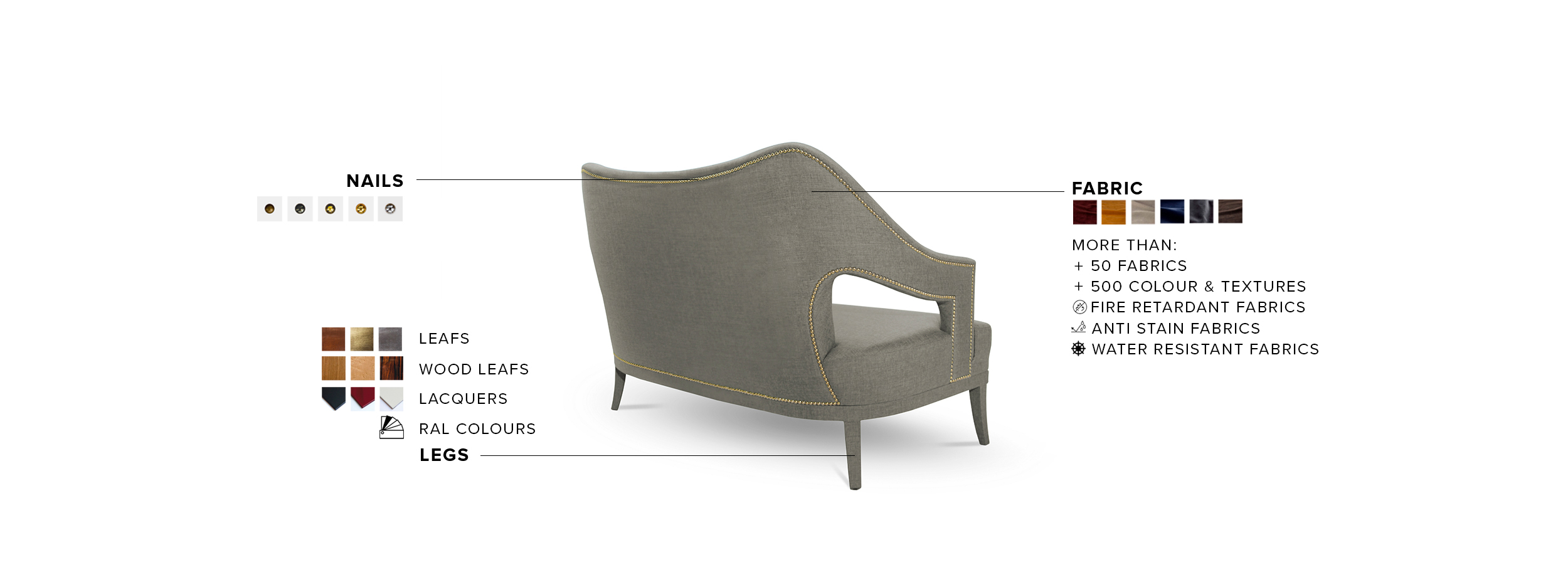 Nº20 2 Seat Sofa: With A Modern Design Fully Upholstered In Twill - Home'Society