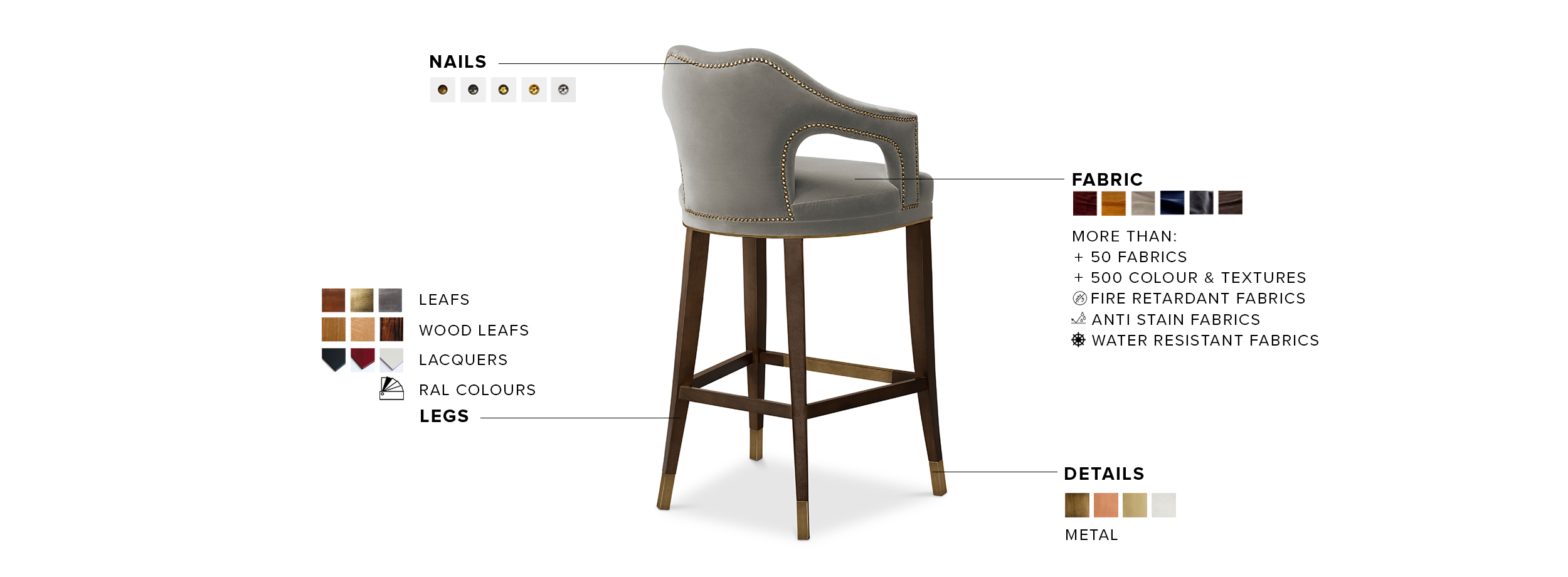 Nº20 Counter Stool - Bronze Nail Trim and Wood Legs Modern Design - Home'Society